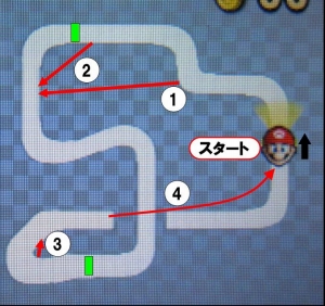 SFC マリオサーキット2