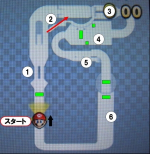 Wii ココナッツモール