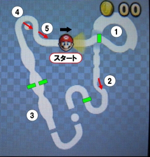 ミュージックパーク