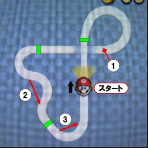 キノピオサーキット