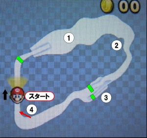 プクプクラグーン