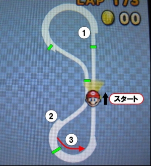 64 ルイージサーキット