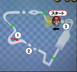 DKジャングル