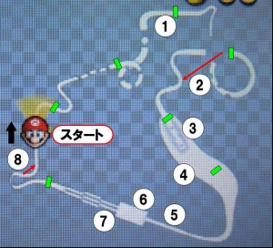 レインボーロード