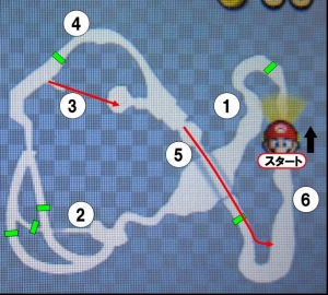 GC ディノディノジャングル